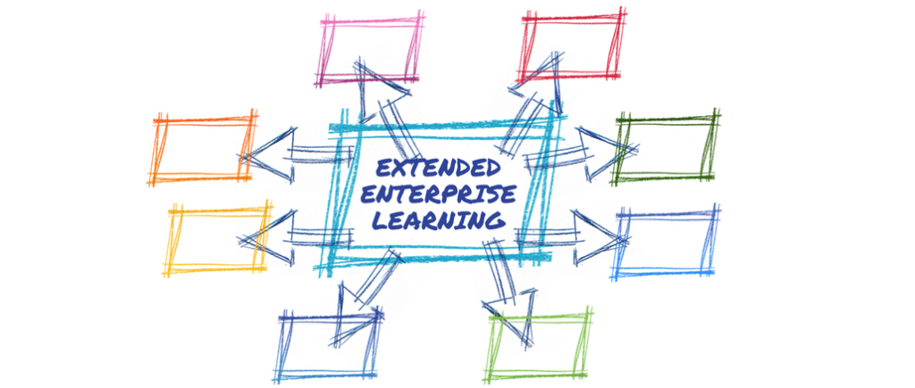 Extended Enterprise Learning Takes Center Stage - Talented Learning