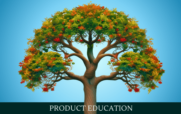 Education-Led Growth - How do companies win when customers learn? See what new research reveals about the power of customer education