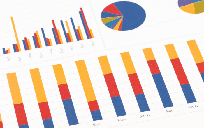 Which metrics matter when you measure customer training ROI?
