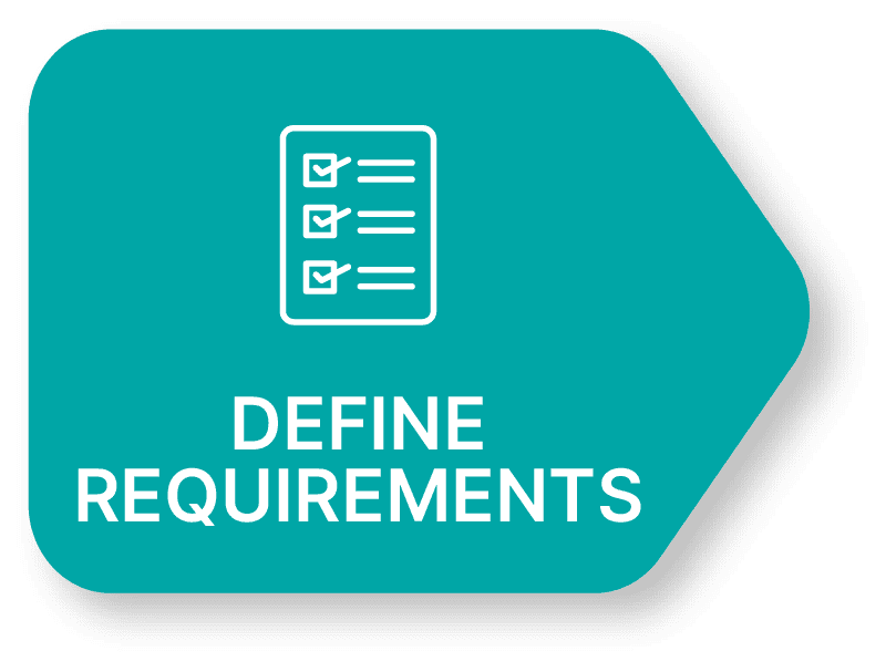 Learning System Buying Process -- Define Requirements