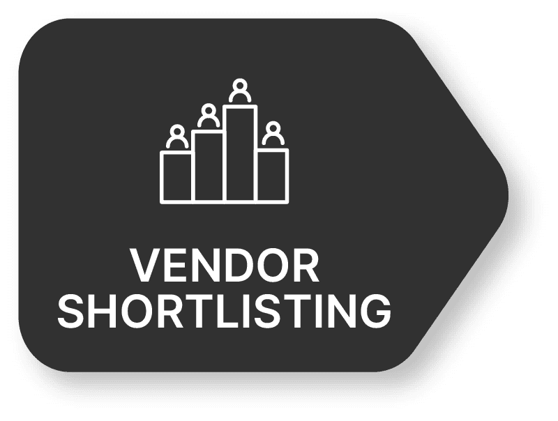 Learning System Buying Process -- Vendor Shortlisting